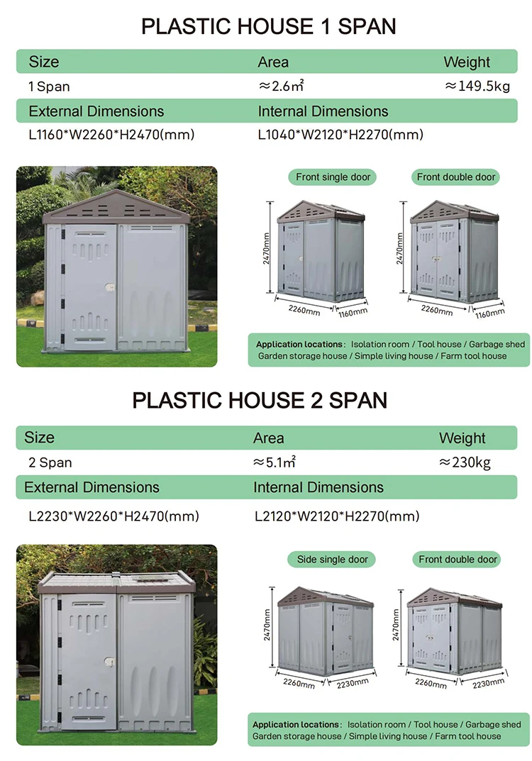 outdoor garden backyard easily assembled waterproof dustproof hdpe plastic storage shed plastic garden shed plastic
