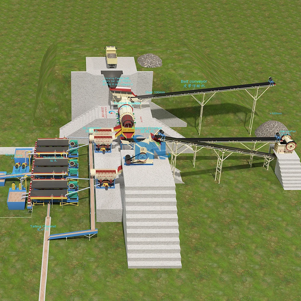 50TPH минеральный колтан обработка тантала установка для обработки ниобия