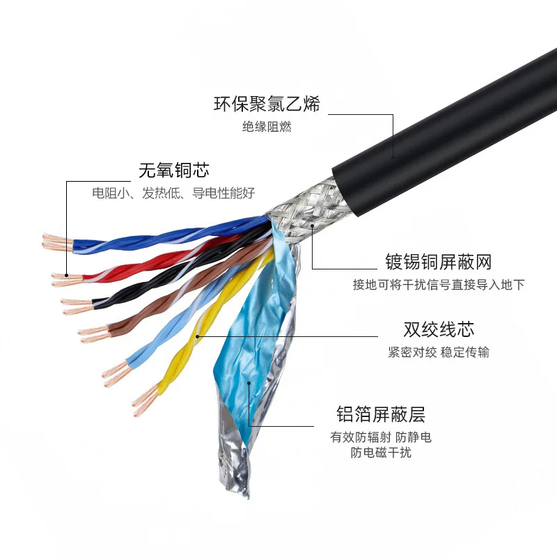 RVVPS RVSP communication signal cable 24 6 8 core 0.2 0.3 0.5 shielded twisted pair rvsp 8*0.2