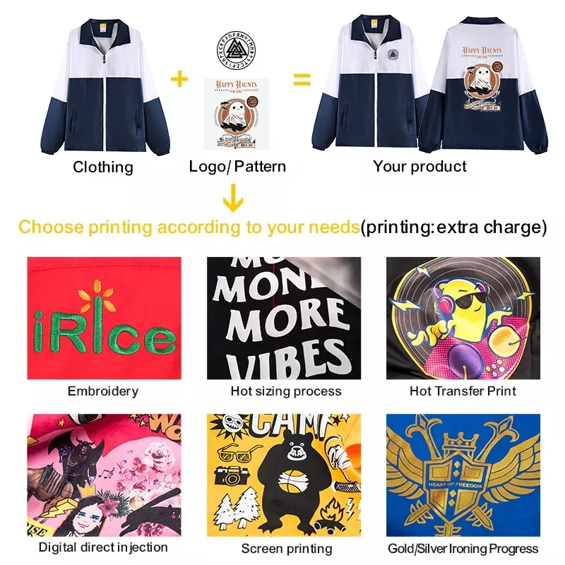 2022 wholesale cheap vintage winter Two color work jackets for men custom logo