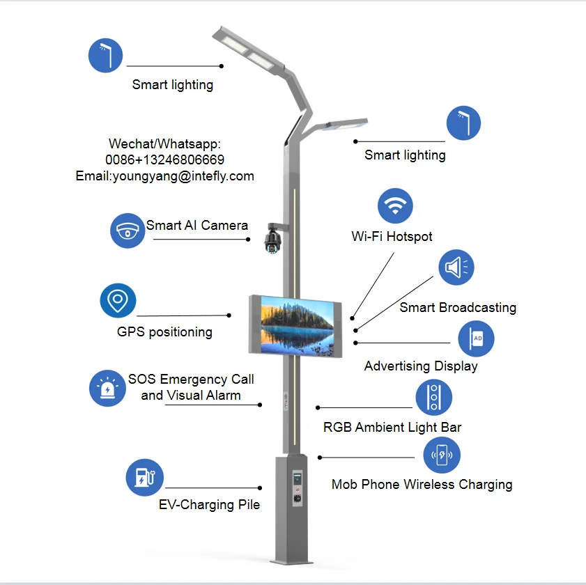 5G Smart Telecom Pole Smart Pole IOT Lighting LED Display Billboard WiFi Hotspot AI Camera Cloud Platform Big Data Digital City