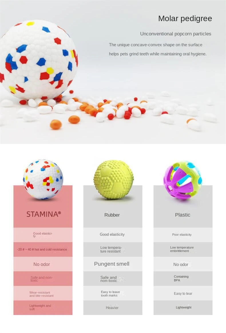 High Density Environmental Protection ETPU Material Intelligent Interactive Dog Toy Ball