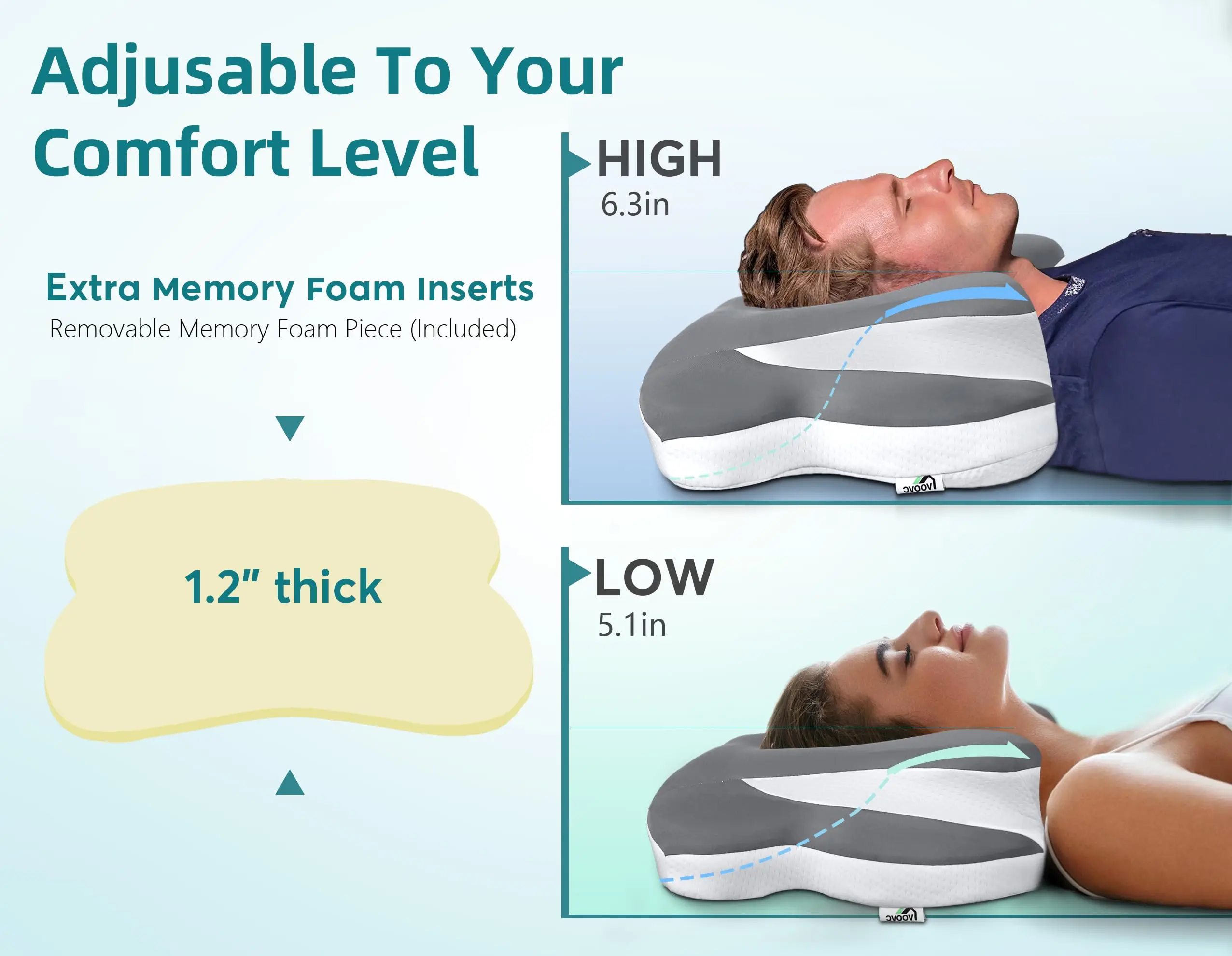 Custom Logo Comfortable Sleeping Orthopedic Pillow Bamboo Pillows Memory Foam Travel For Neck Pain