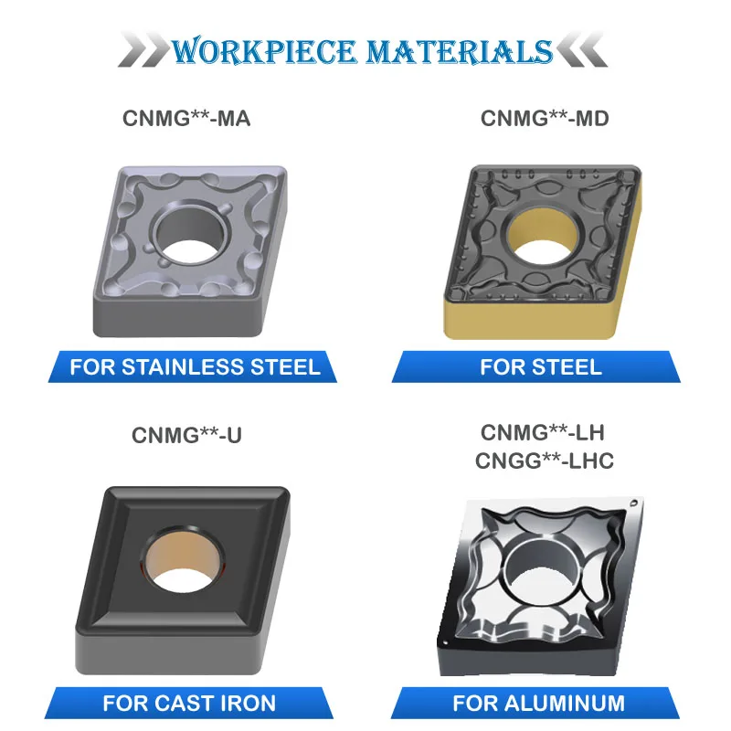
Versatile CNC Tungsten carbide inserts CNMG turning tool 