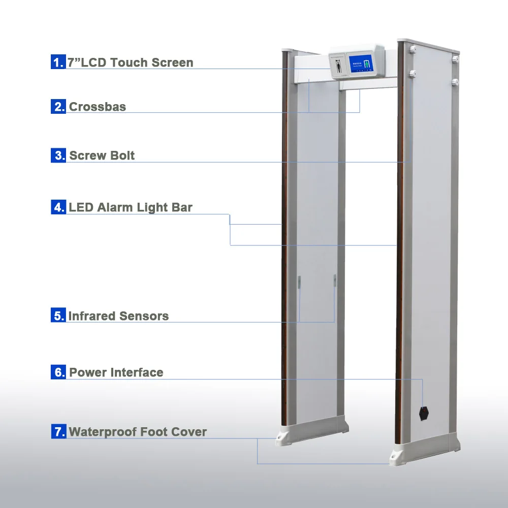 2 in 1 Door Frame Temperature Measurement Gate Walkthrough Metal Detector with Thermal Scanner