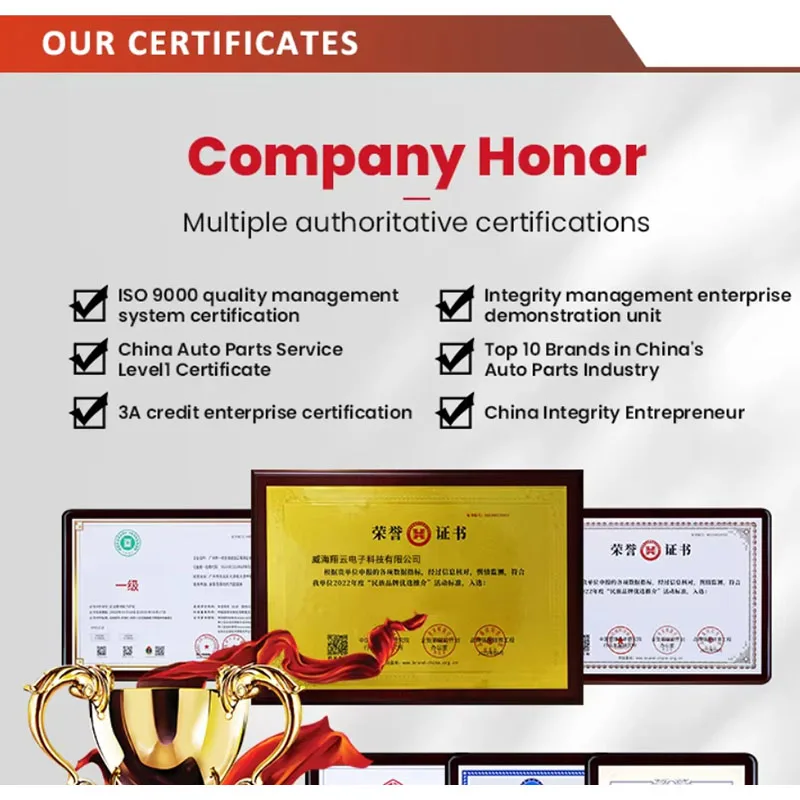 Новое поступление светодиодная сигнальная лампа для грузовика