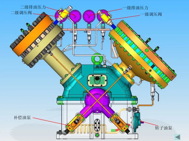 absolutely oil free high pressure 30mpa  oxygen diaphragm compressor for oxygen cylinder filling