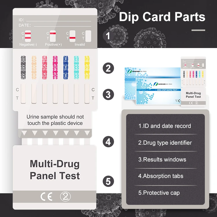 Professional Multi Drug Test Kit for Accurate and Reliable Home, Work and School Drug Testing