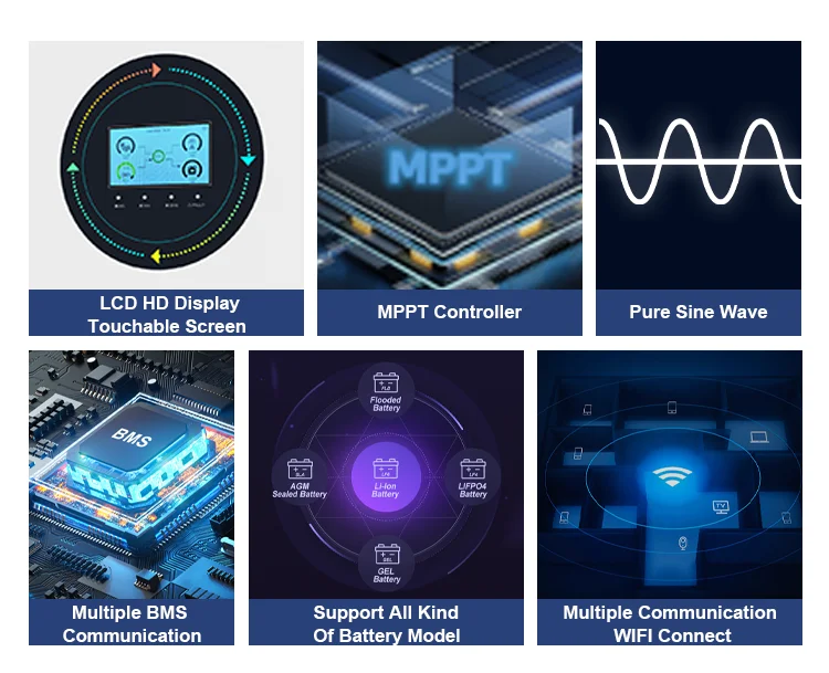 Techfine 3KW 3.6KW Dual Output On Off Grid Solar Inverter 24V 48V Pure Sine Wave Hybrid Solar Inverter With MPPT Controller