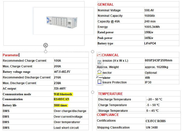 1MWh Container Energy Storage  System
