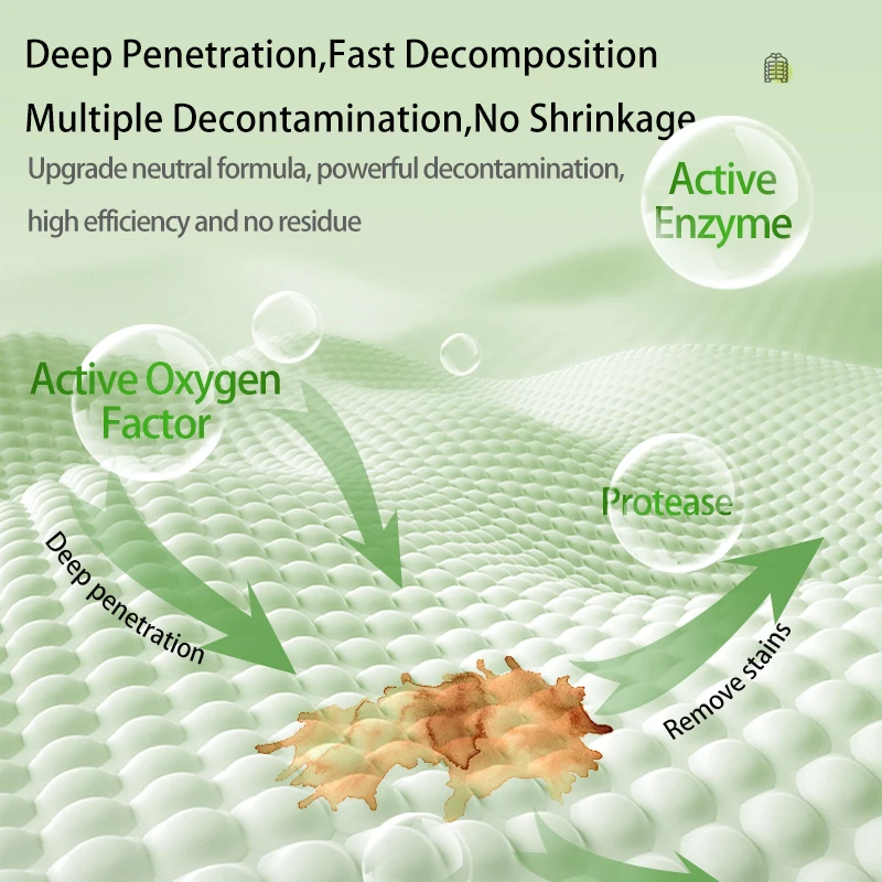 180ml Dry Cleaning Agent Down Jacket Dry Cleaner Sofa Carpet Household Cleaner