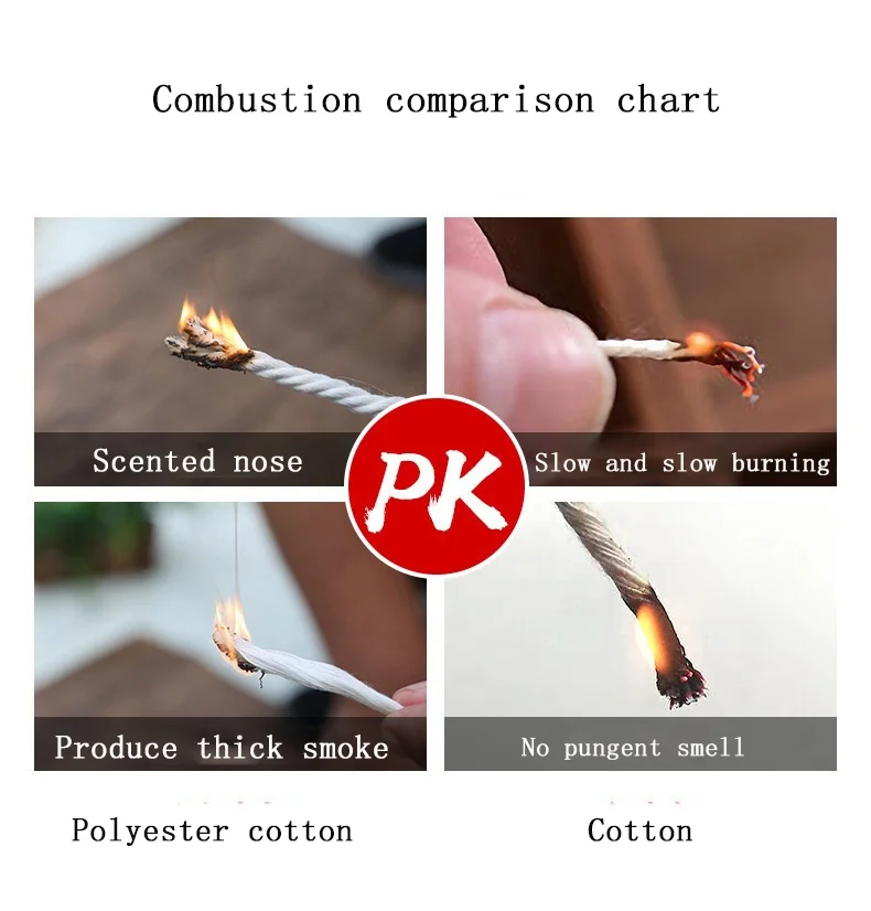 Multi Colored  twisted cord 8mm 10mm 12mm Macrame Braided Cords cotton Cord twisted macrame