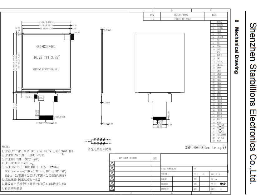 4' inch 480*480 480RGBx480 TFT CTP Fhd Outdoor 4 inch outdoor lcd display oem lcd advertisement display