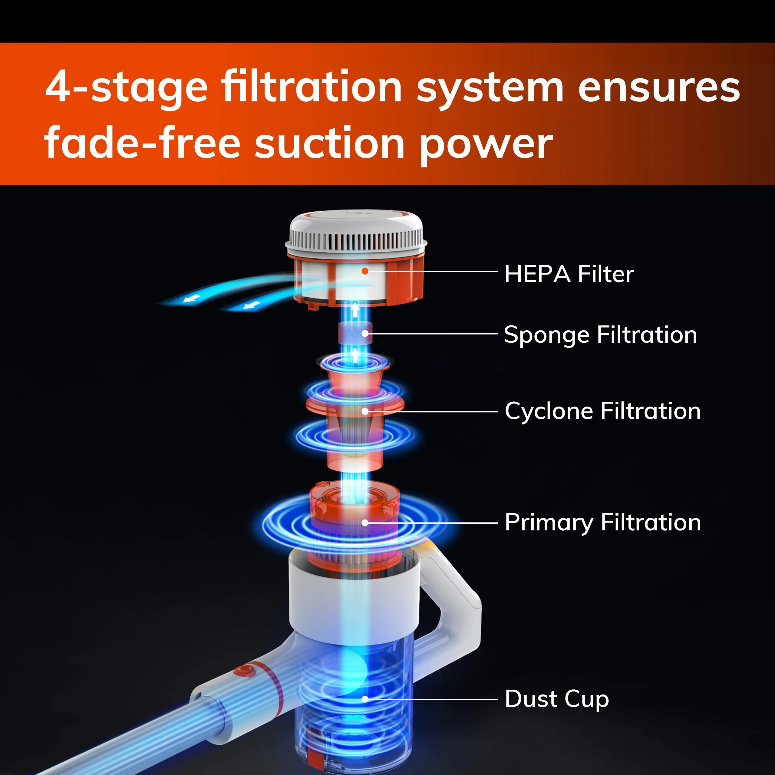 ILIFE G80 Nidec бесщеточный мотор 22Kpa всасывания уникальный боковая щетка 4 фильтрации 2500 мАч батарея пылесос