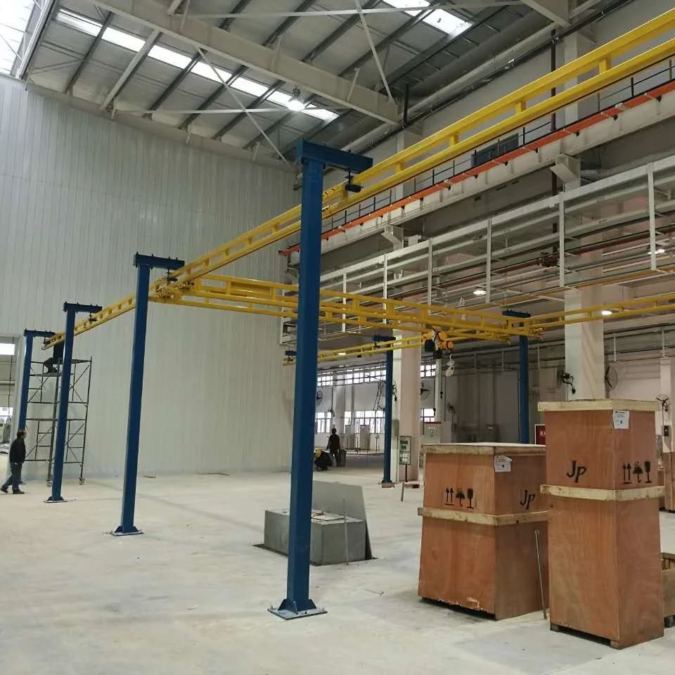 Manufacturer Free Standing 500kg Light Weight Aluminium Alloy Track Suspension Rail Crane
