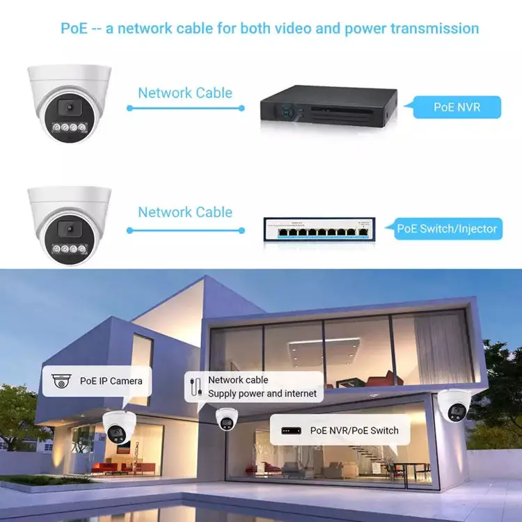 Полноцветная ip-камера для помещений с аудио poe Шэньчжэнь система домашней безопасности cctv 5mp купольная