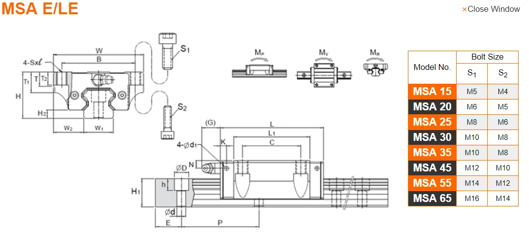 MSA45S Twaiwan PMI CNC Linear Guide Rail Bearing and Slide Block