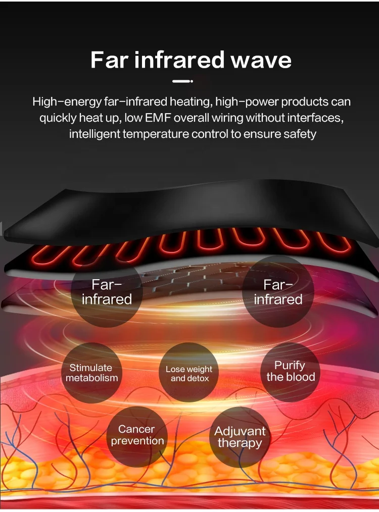 FUERLE portable infared sauna blanket professional the wellness infrared sauna blanket