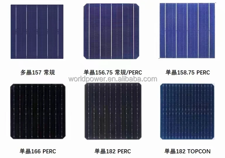 Китайский производитель PV 150 Вт 155 160 36 ячеек 12 В 24 вольт фотоэлектрическая панель моно солнечная цена