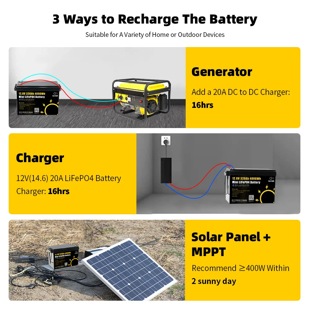 2024 Style 320Ah 280Ah 200Ah 100Ah 12V 24V OEM ODM Solar LiFePO4 Battery LFP For Farm Stores Factory Offices UPS Power Supply