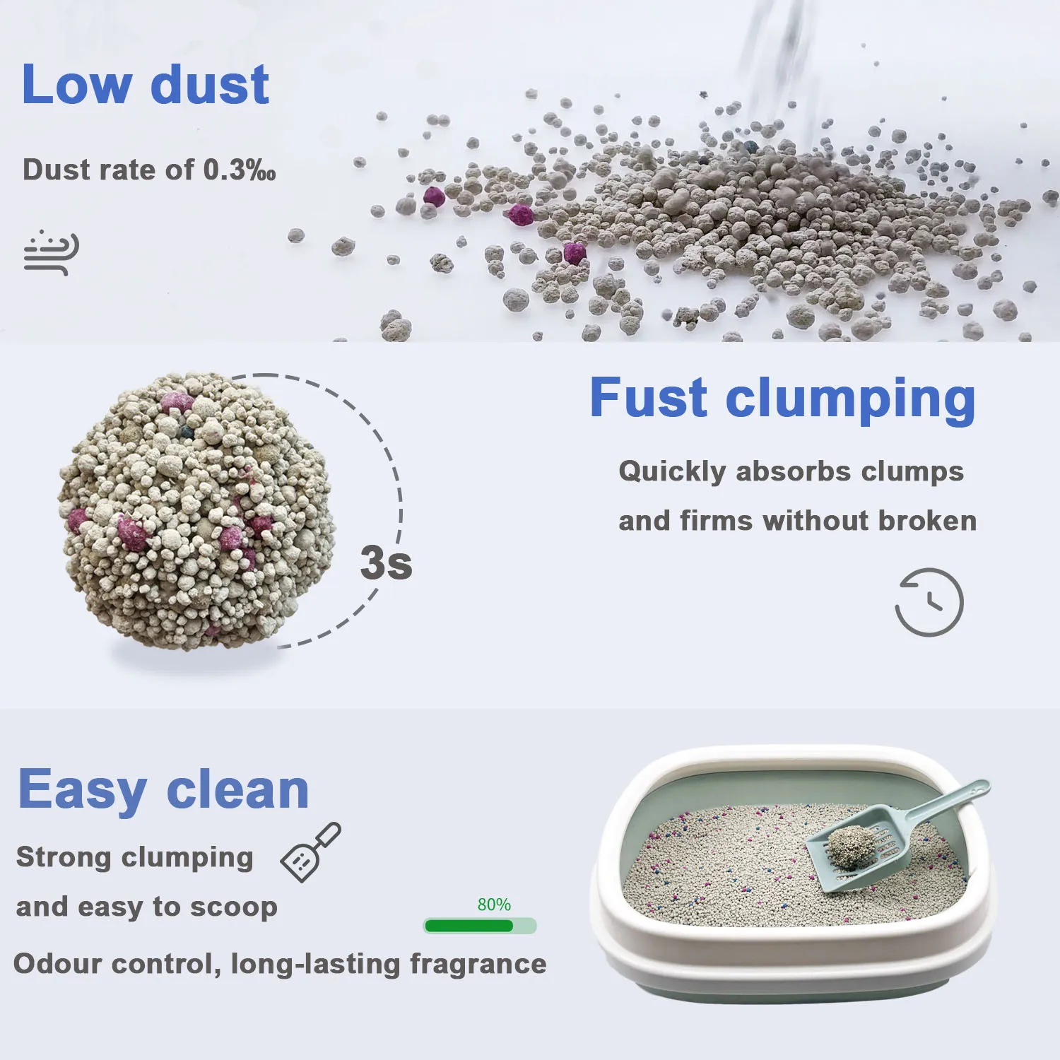Cat Litter Wholesale Odour Lock Max Care Clumping Cat Litter With Health Cat Sand Bentonite