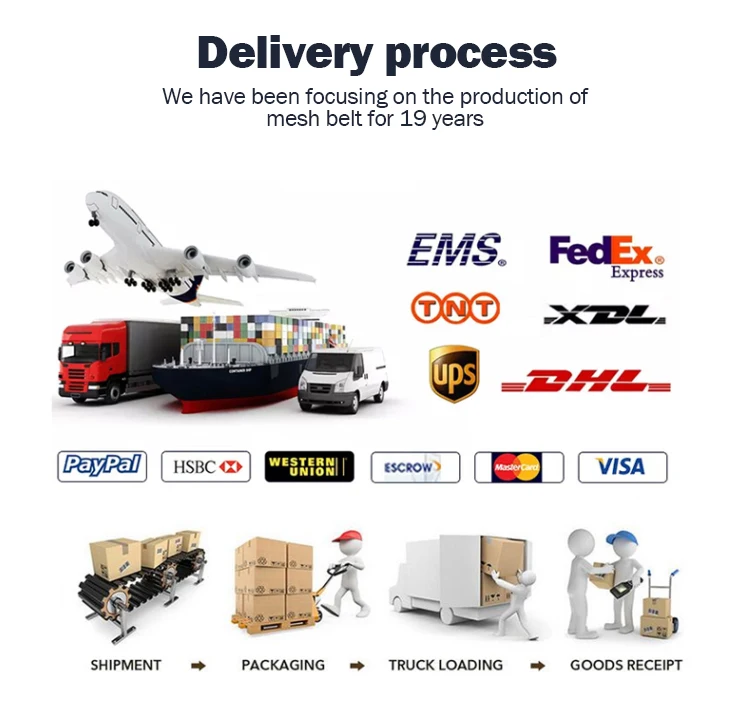 Easy Operation Anti Static Dryer Sludge Dewatering Supplier