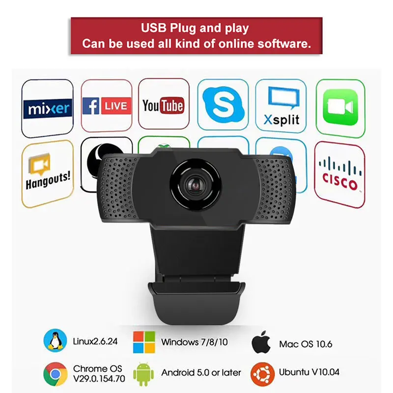  Wansview Factory 1080P HD USB plug and play ПК-камера веб-камера для онлайн-собраний преподавания