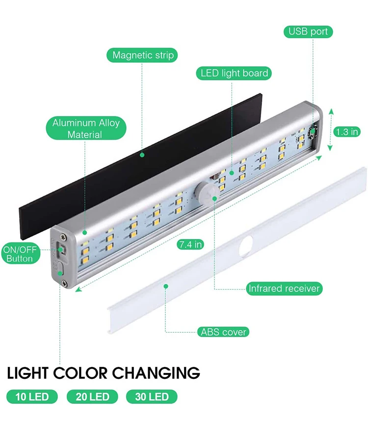 PIR Motion Sensor Light Wireless 30 LED Lighting Bar Under Cabinet Closet Bookcase Wardrobe wall Night Lamp