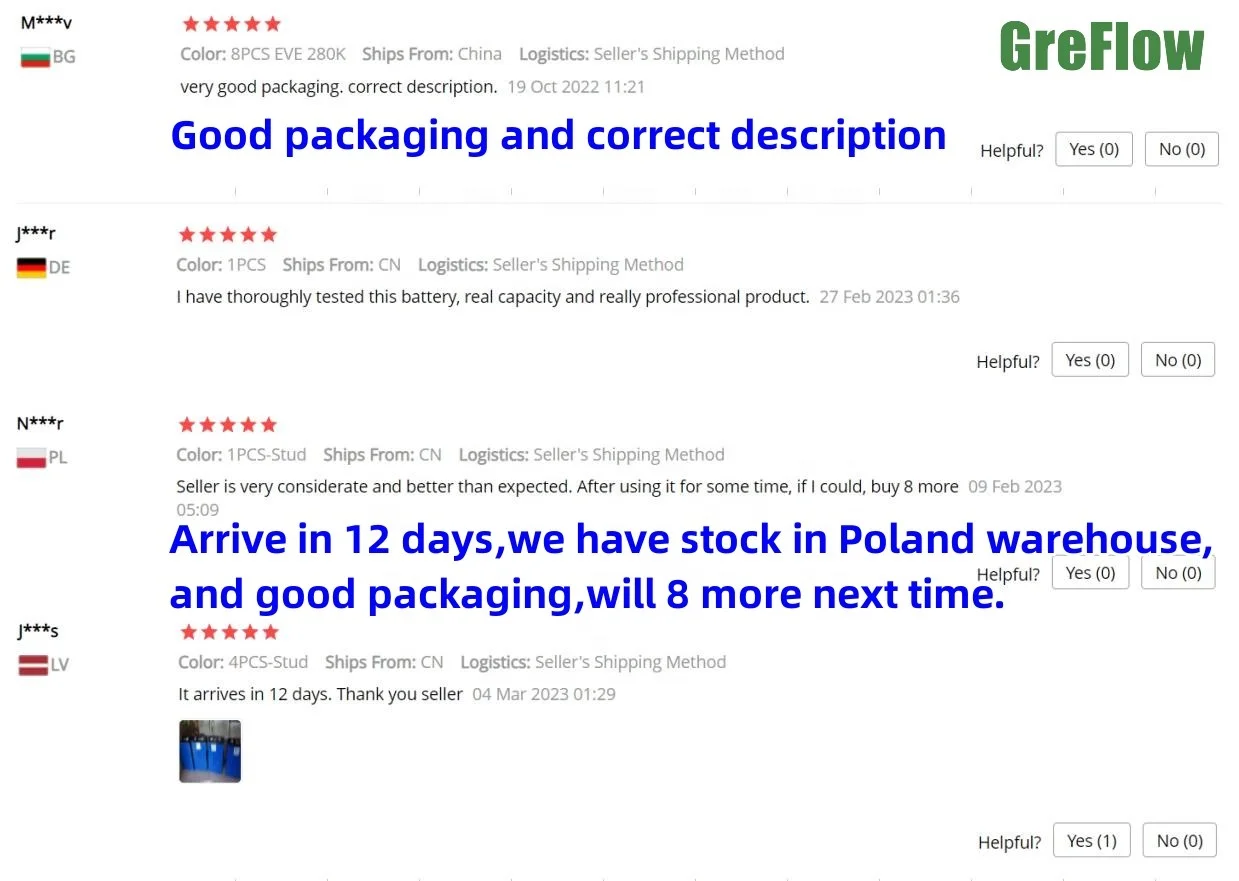 DDP Price Europe Warehouse EVE CATL battery lifepo4 280ah 302ah 304ah 320ah 3.2v lifepo4 battery cell for solar energy system