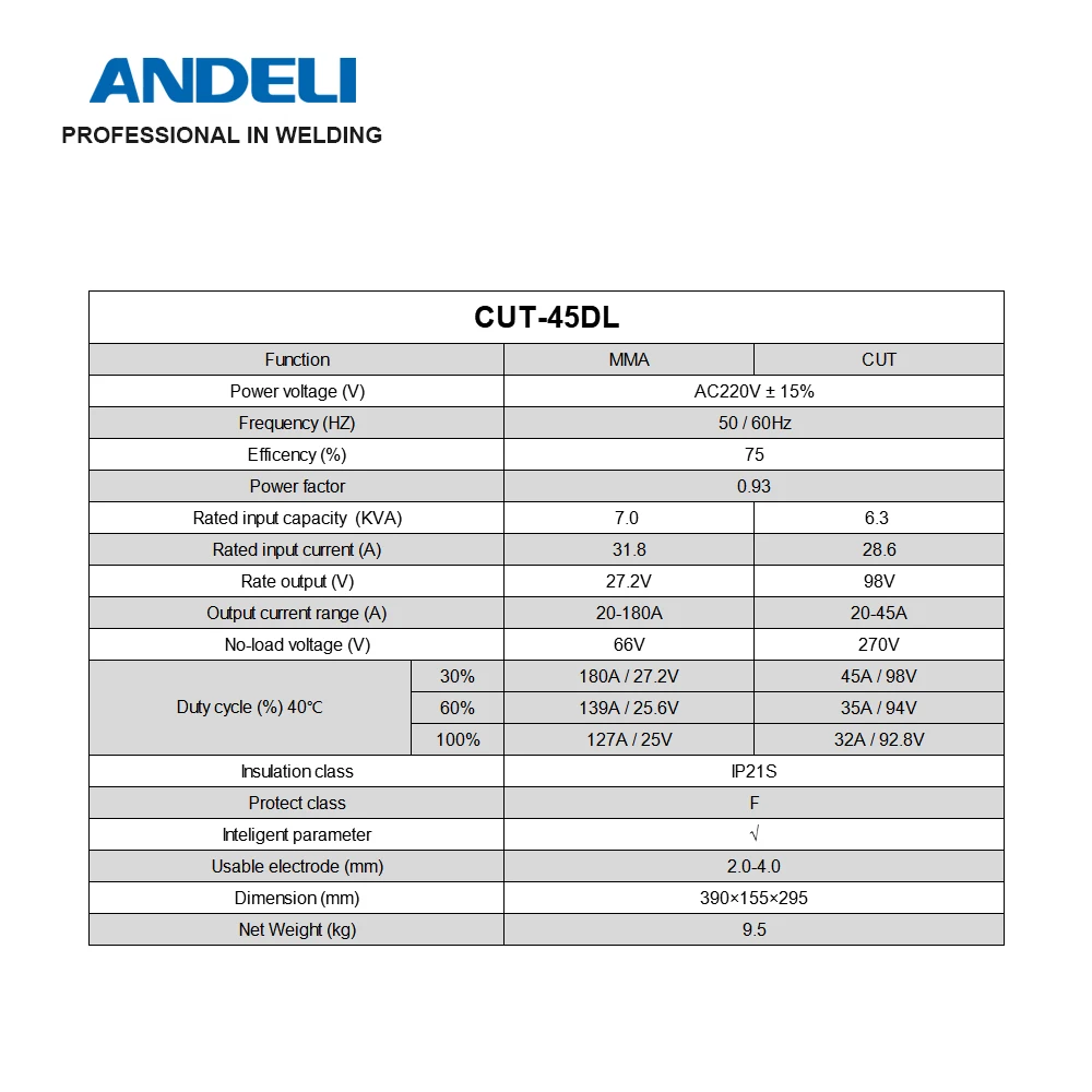  ANDELI CUT-45DL умный портативный однофазный плазменный резак с резкой/MMA 2 в 1 интеллектуальная машина для плазменной