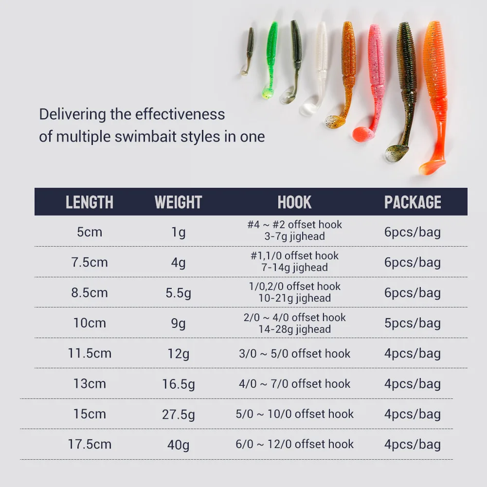 Noeby Silicone Rubber Soft Bait 13cm 20g T tail Worm Swim baits Silicone Soft Lure Carp Artificial Soft Lures for Fishing Peche