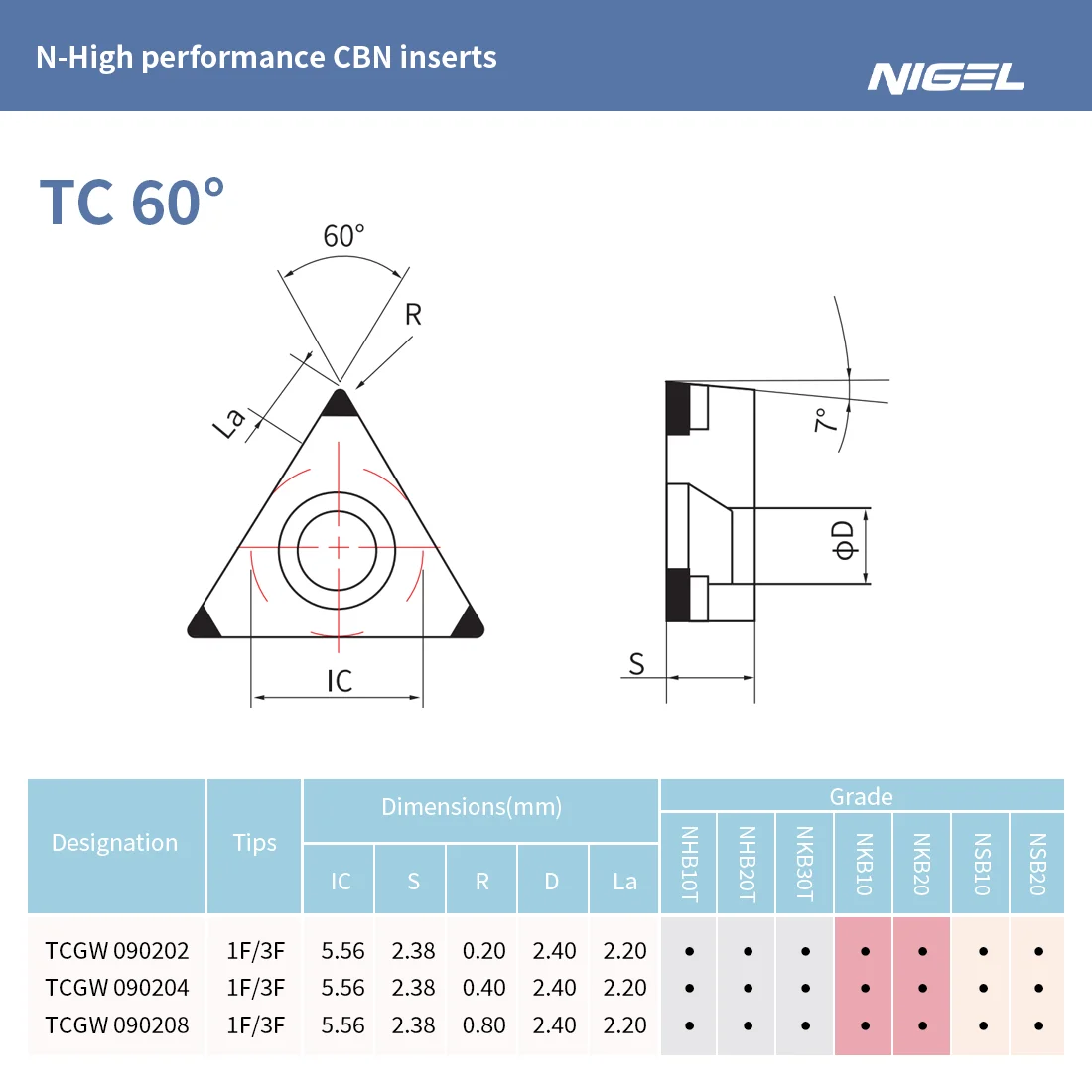 Nigel CNC Metal Lathe Cutting Tool CBN Diamond Tips TCGW090208 Turning Inserts For Aluminum Steel Processing