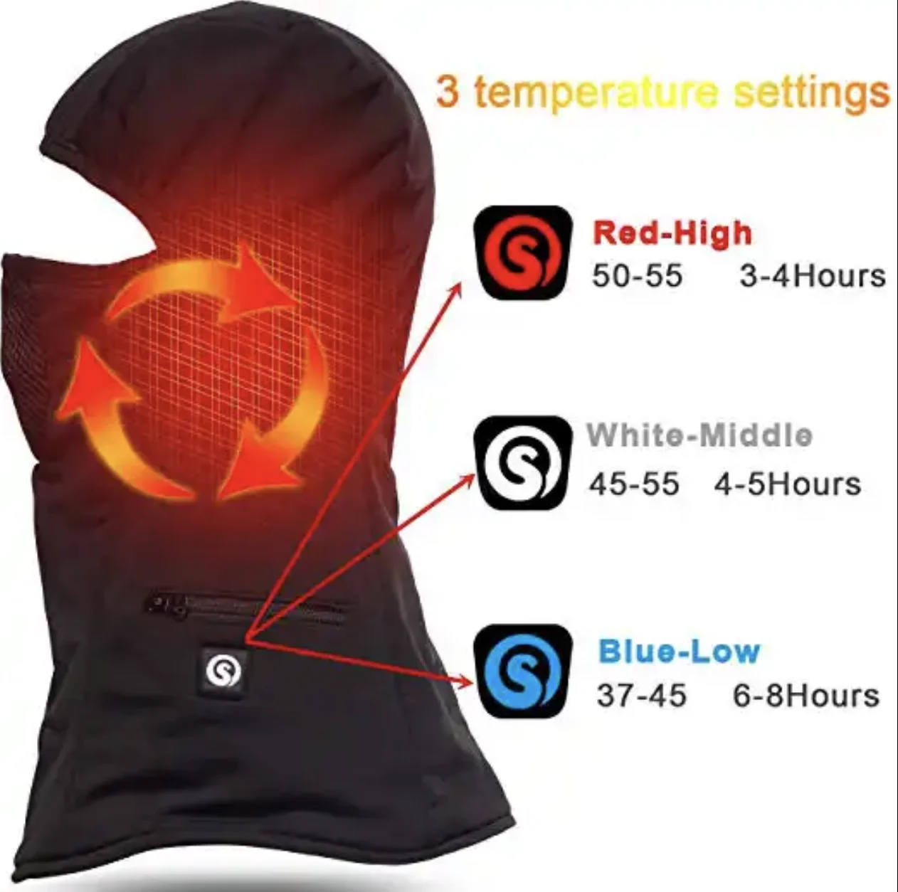 New Winter Heating Warm Hats Thermal Hat Savior Unisex Heated Balaclava Face Mask Heated Ski equipment for wholesale