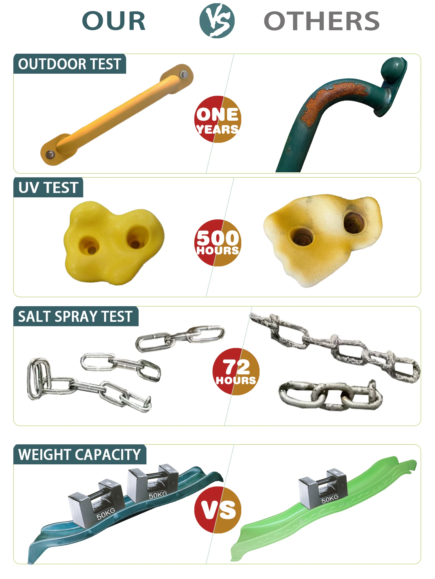 Playground Kids timber Swing And Slide Sets On Sale Patio outdoor Wood Climbing Frame Wooden Swing Set with Plastic Accessories