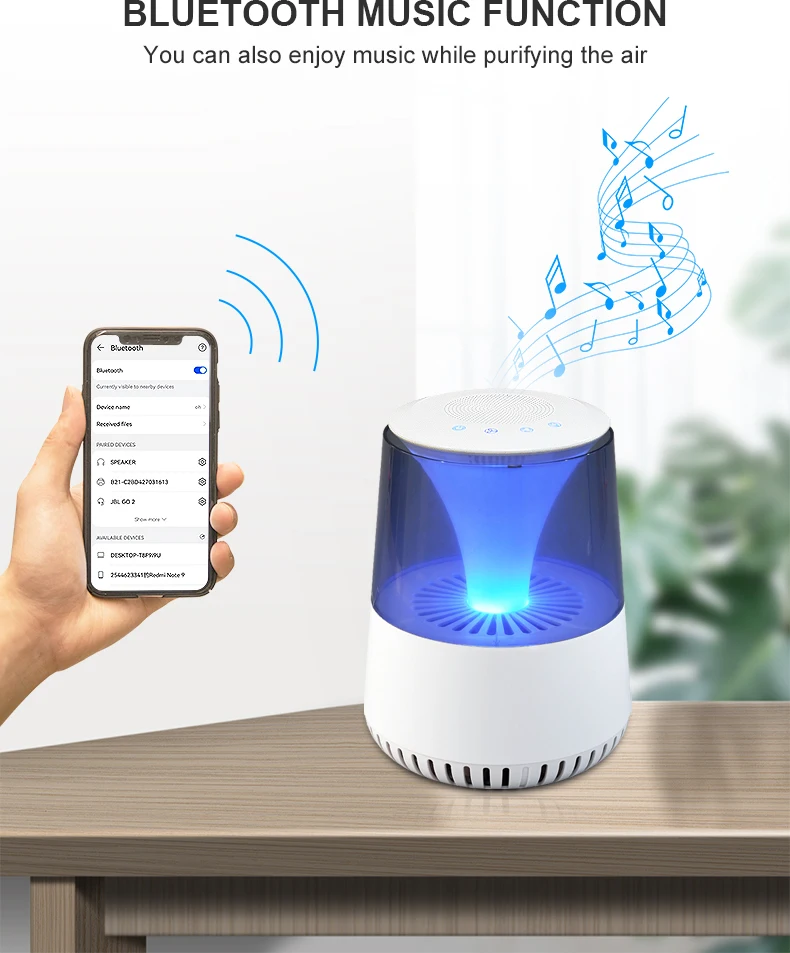 Gonrair Professional  Manufacturer Room Cleaner Intelligence USB charging Air Purifier With Bluetooth Speaker