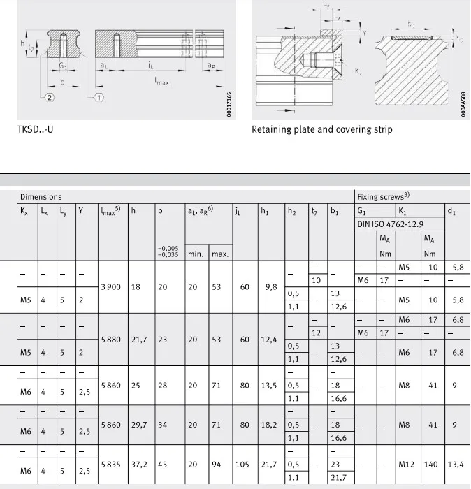Линейная направляющая INA TKSD20 TKSD серии линейная TKSD25 TKSD30 TKSD35 TKSD45