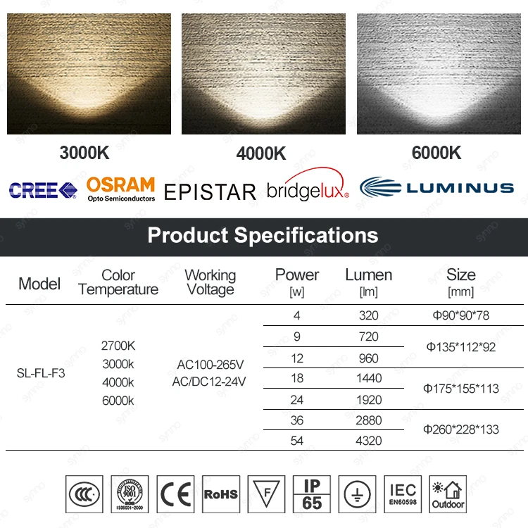 Aluminum ip65 spotlight stadium white cool white outdoor landscape led floodlight garden spot light square led flood light