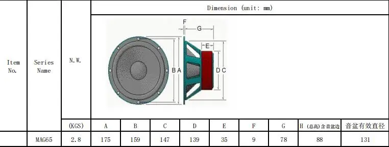 Factory price 6.5 inch RMS220W china speakers factory JLD Audio Aluminium basket mid bass woofer