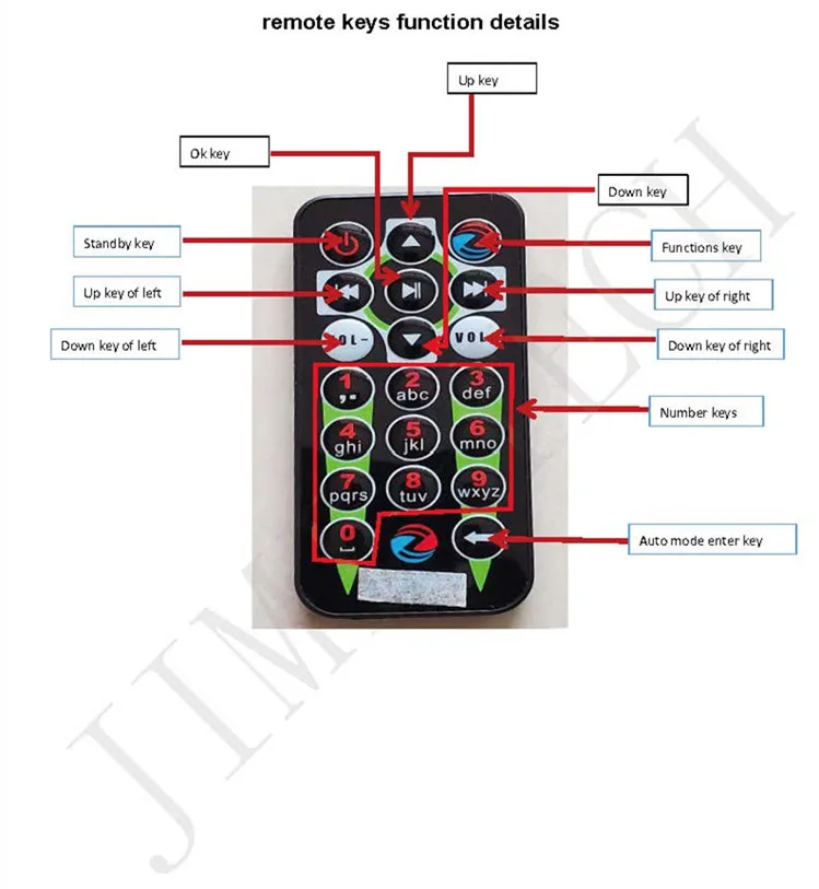 GPSST-English version 7.jpg