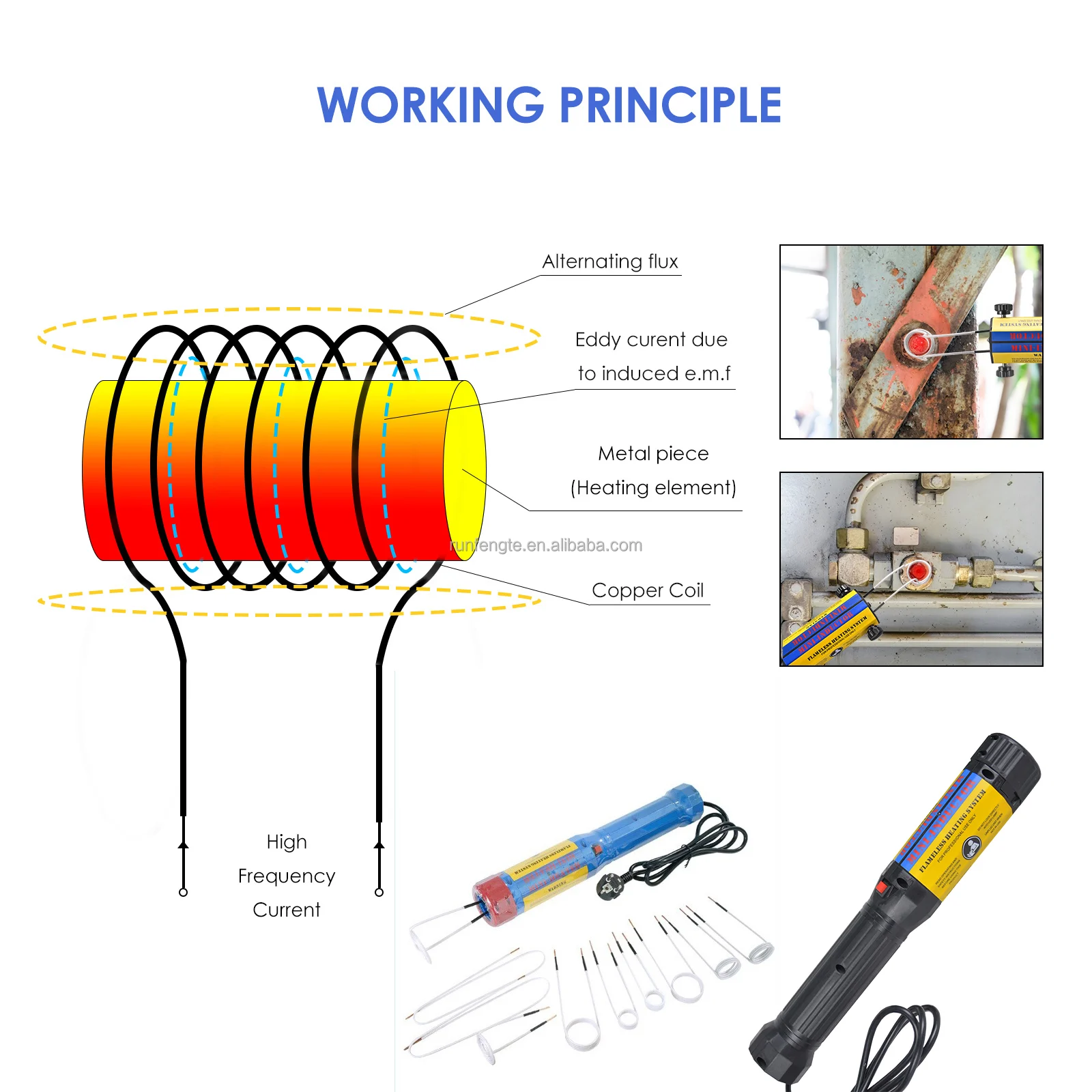 Hand Portable 1000w Magnetic Induction Heating Coil Rusty Screw Bolt Nuts Heating Kits Flameless Copper Coil Mini Inductor Tools