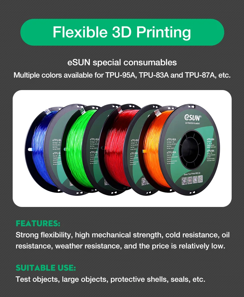 Custom flexible 3d printing services