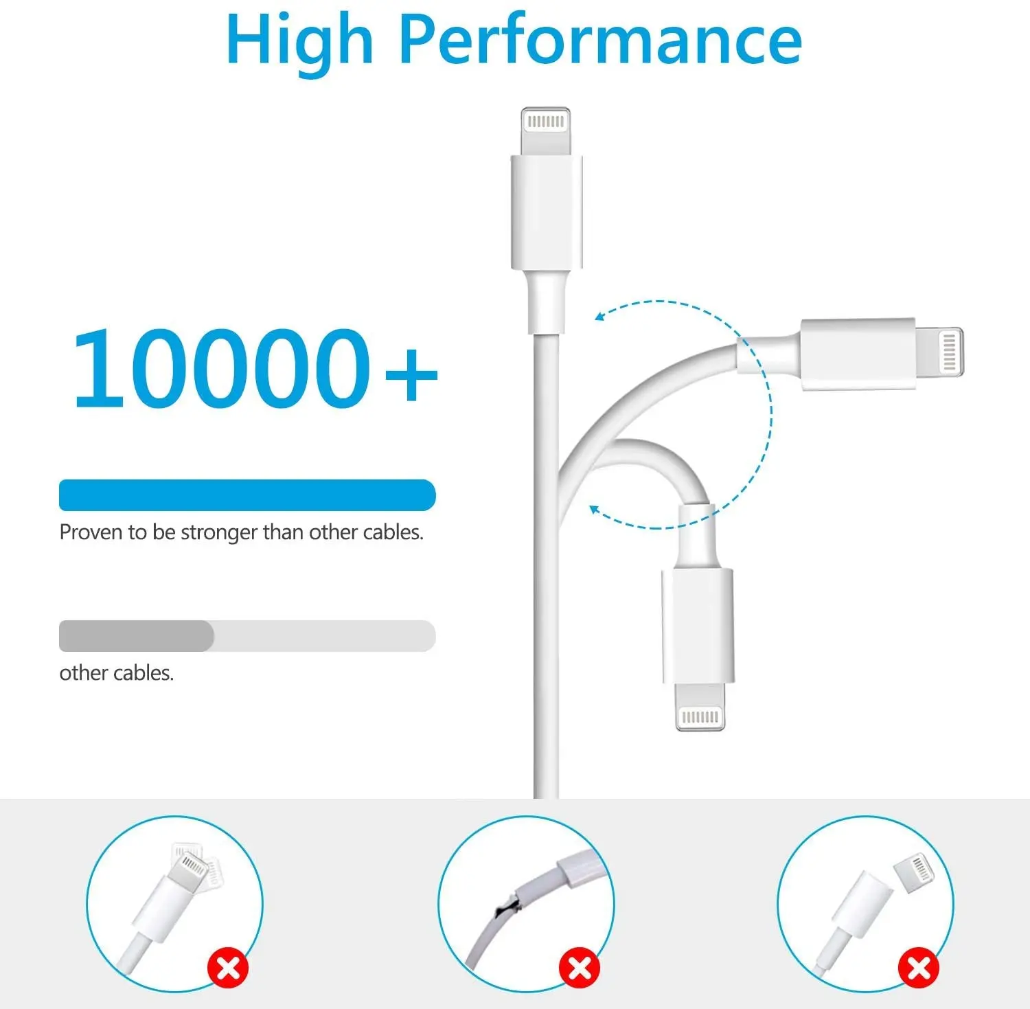 Реальный 18 Вт C94 PD Usb кабель Тип C Otg Зарядка до 8 Pin Быстрая зарядка для iphone