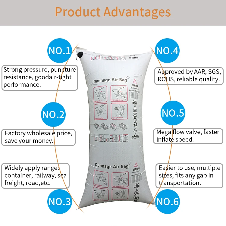 Packing Material Kraft Paper PP Woven Recyclable Air Packing Dunnage Air Bag