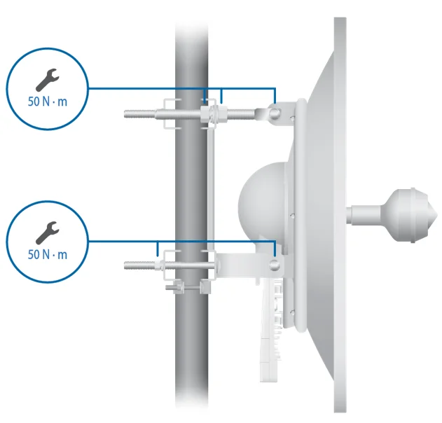 UBNT AF-2G24-S45 мощная коммуникационная антенна для дистанционного управления