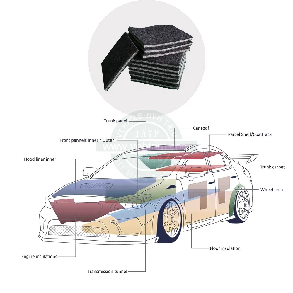 Factory Direct Sale Car Accessories Insulating Combined Sandwich Felt