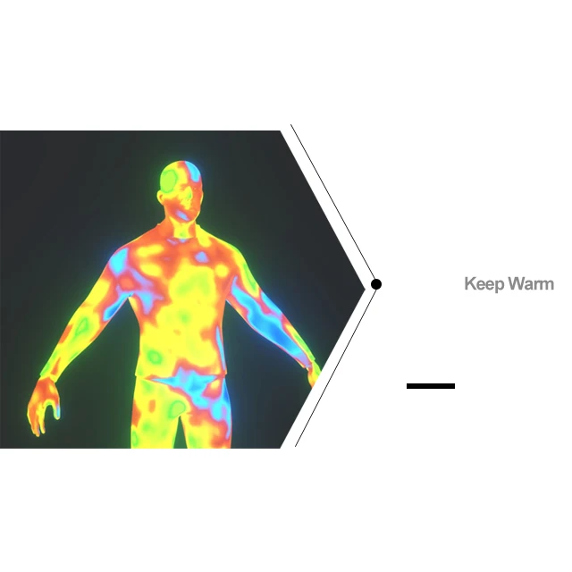 Палатка для аварийного выживания 2 человека фольгированная палатка кемпинга и походов