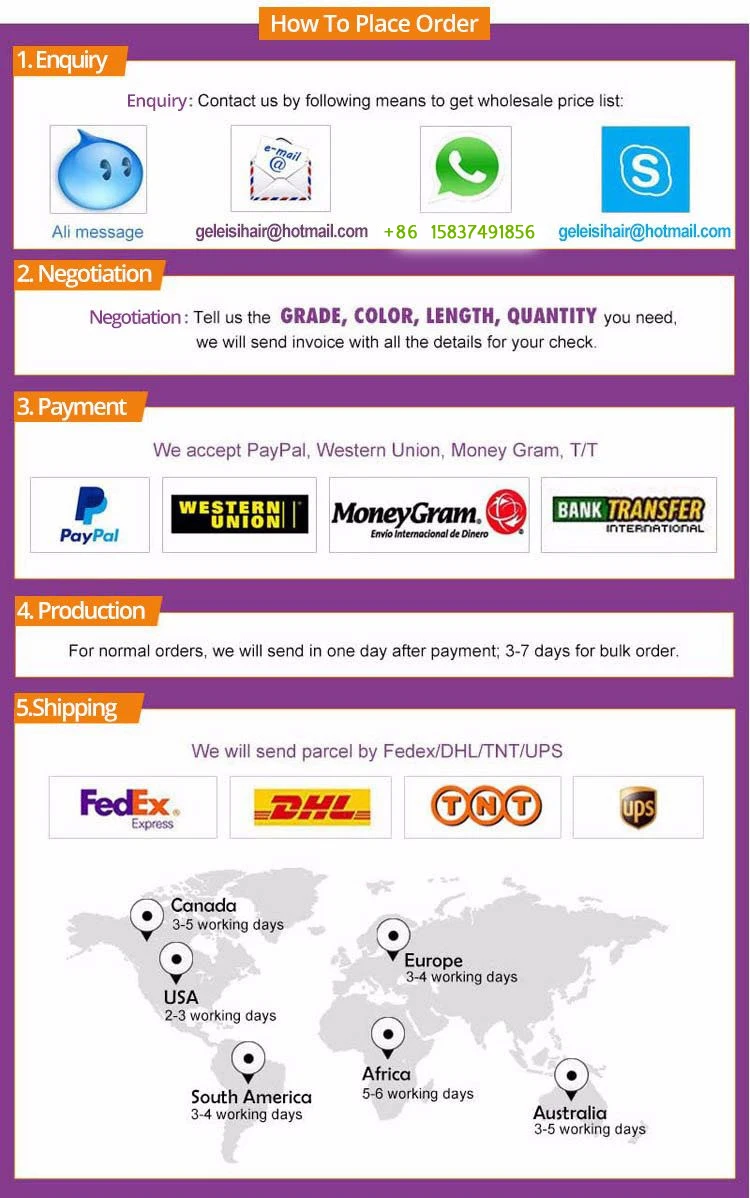 HD Transparent Brazilian Wigs Lace Front Human Hair Virgin Cuticle Aligned Full Lace Human Hair Wig