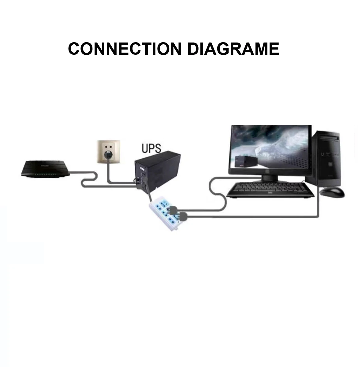 Uninterruptible power supplies 110v 220v 1kva,2kva, 3kva, 6kva,10kva high frequency online ups for government