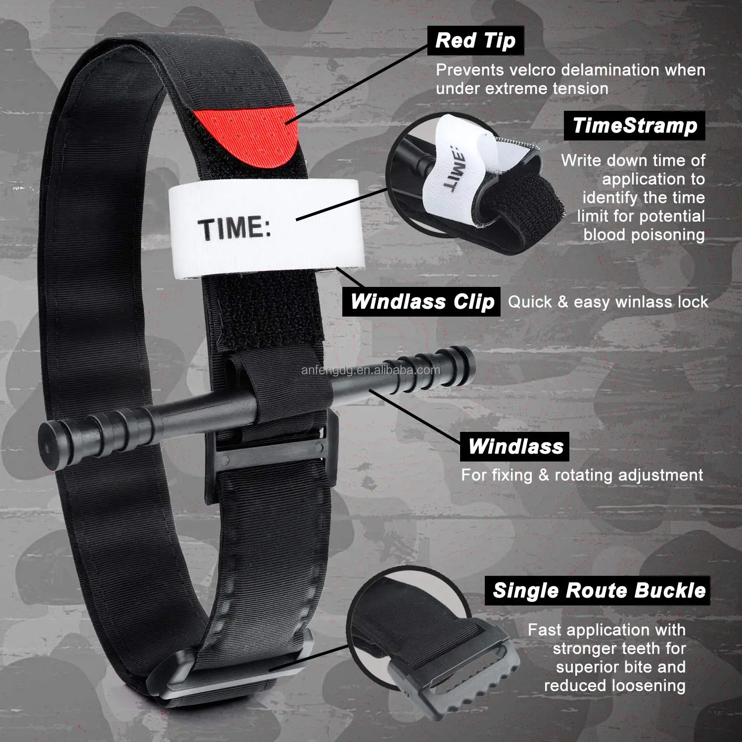 Manufacturer wholesale outdoor first aid soft bandage revolving door fit tape