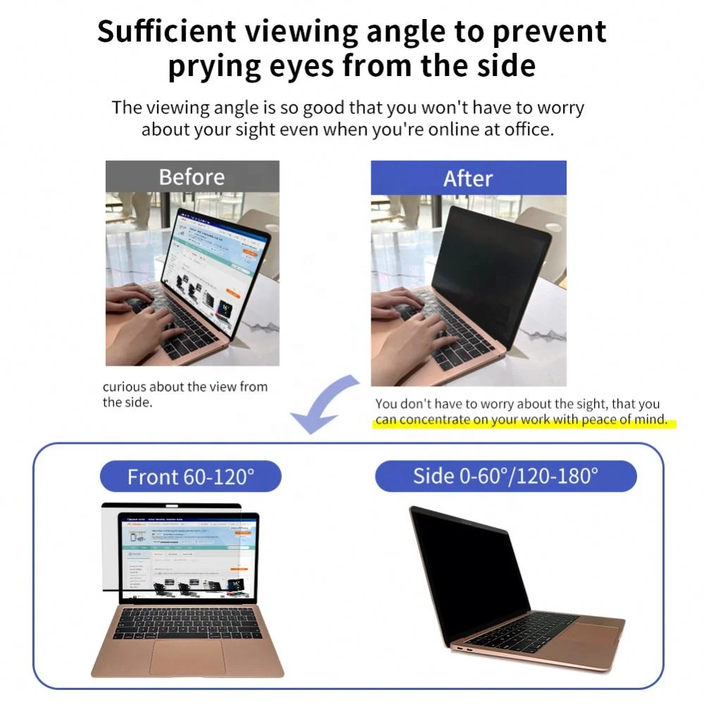 Защитный антибликовый экран с магнитной рамкой хорошего качества для Macbook Pro 13,3 дюймов